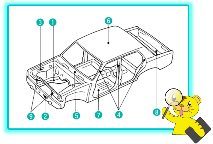 修復歴車の定義イラスト